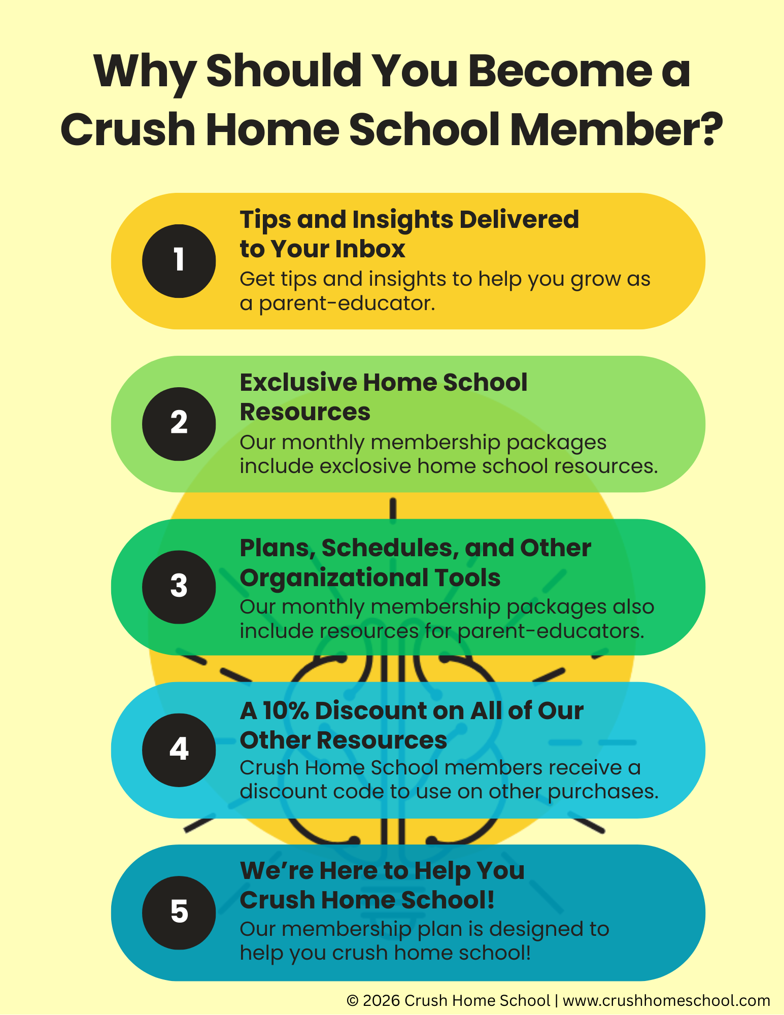Five benefits of the Crush Home School membership
